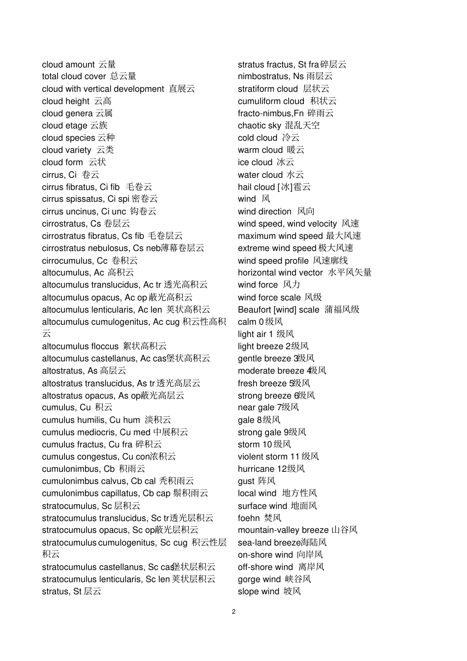 气象专业英语词汇汇总_第2页