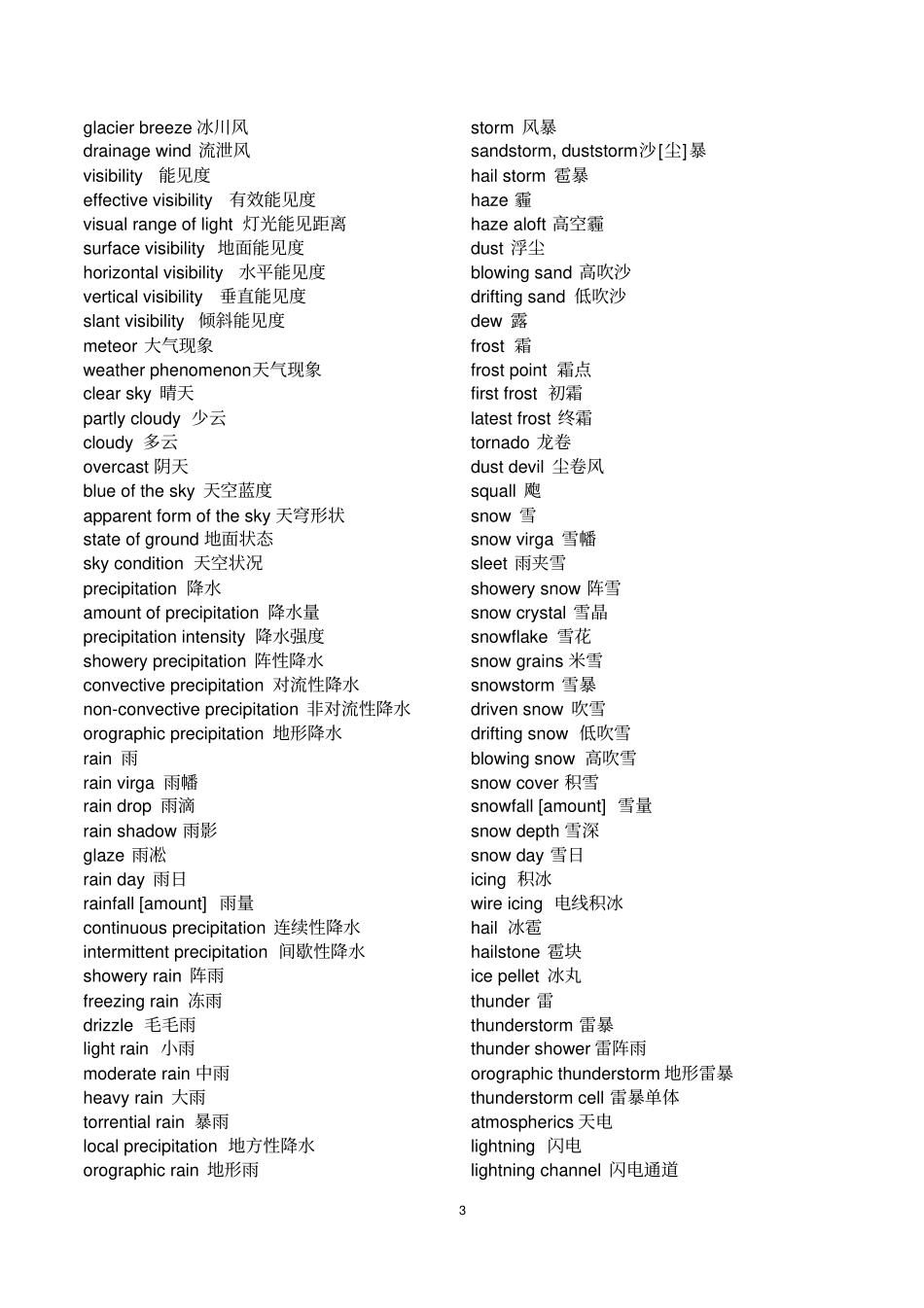 气象专业英语词汇汇总_第3页