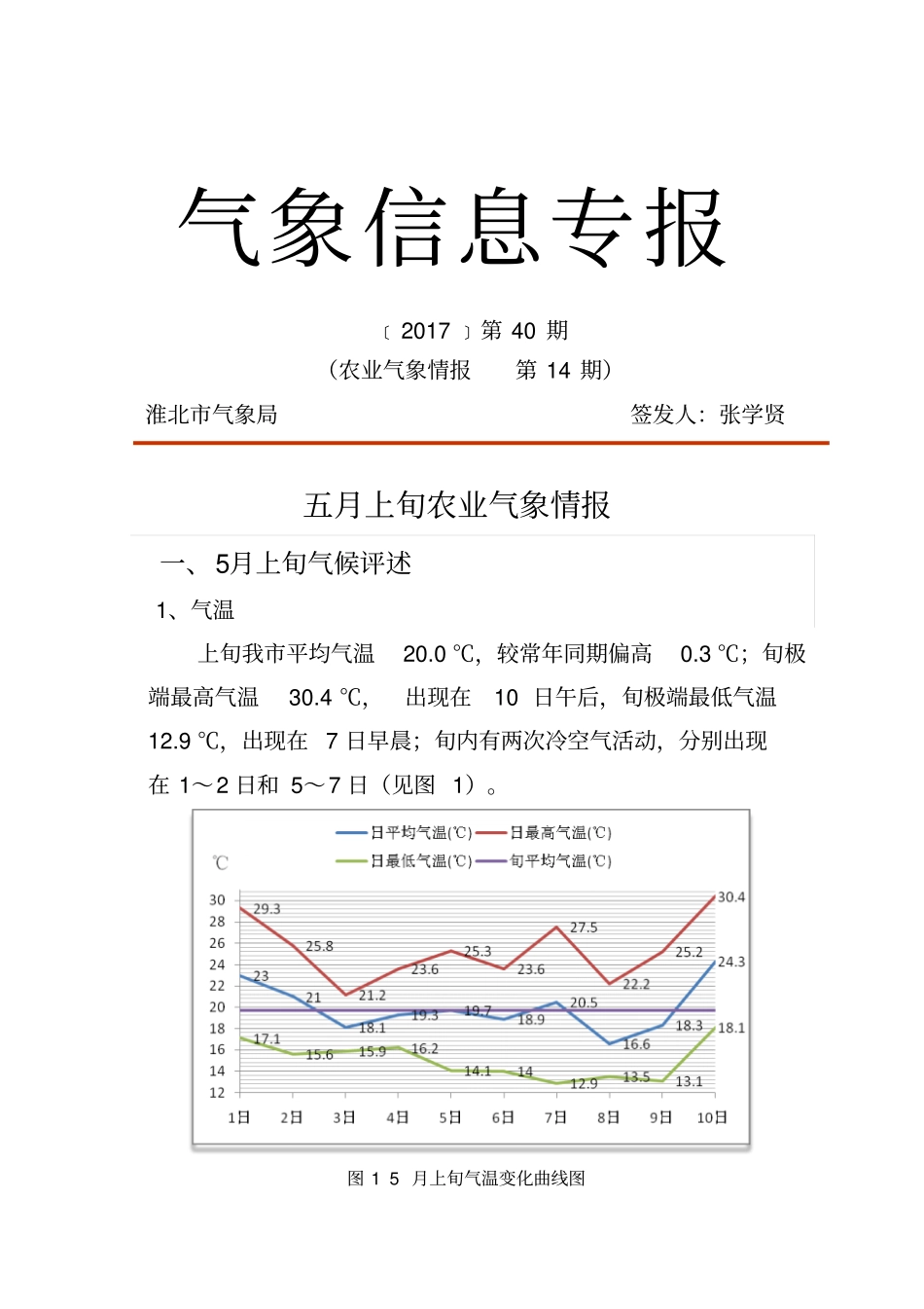气象信息专报_第1页