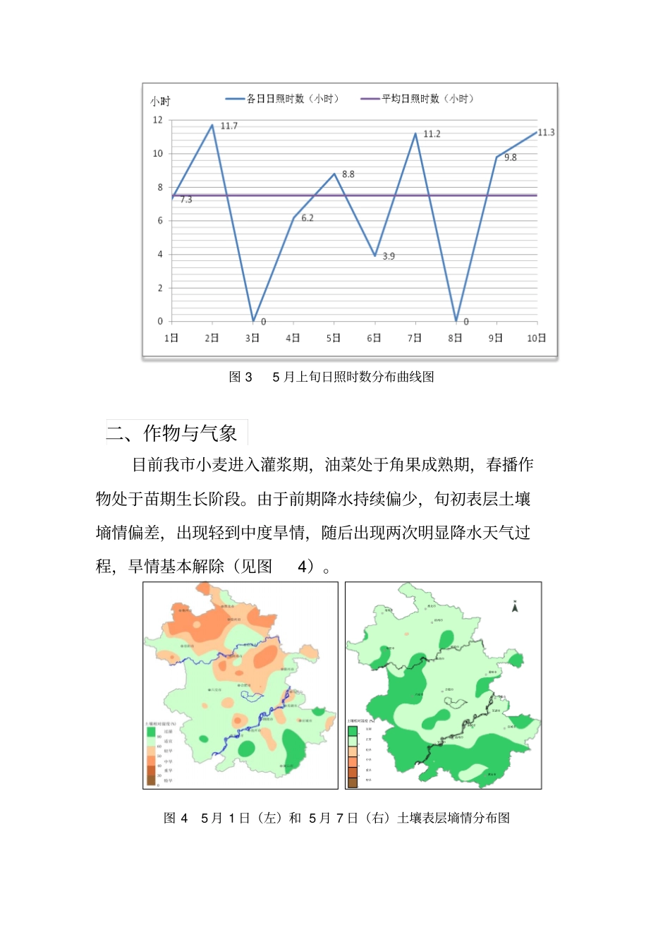 气象信息专报_第3页