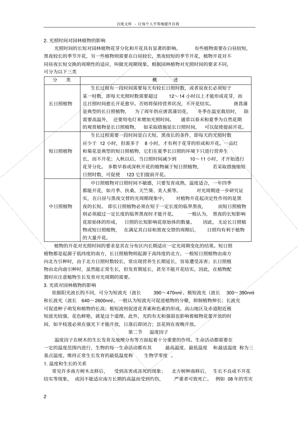 气象因子对园林植物的影响_第2页