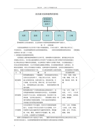 气象因子对园林植物的影响