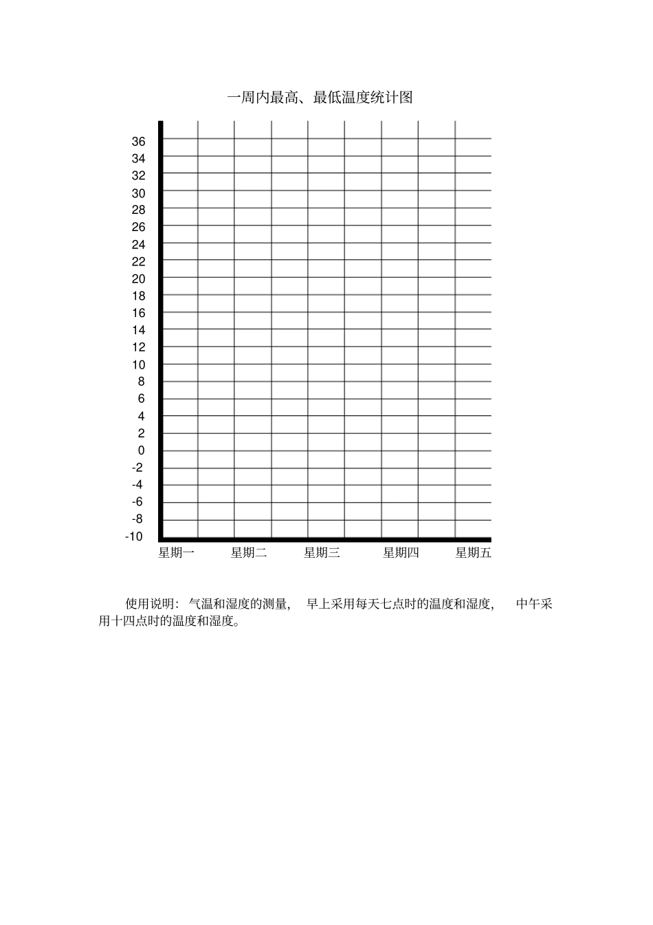 气象站记录表_第2页