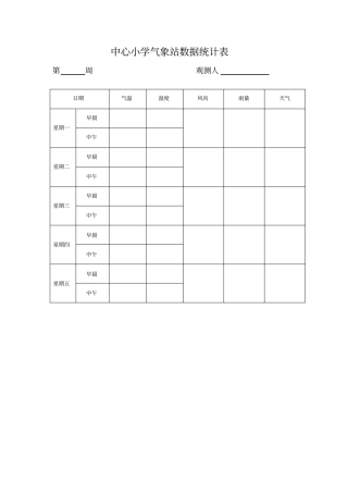 气象站记录表