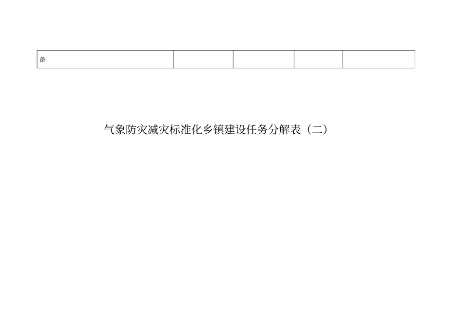 气象防灾减灾标准化乡镇建设任务分解表一_第2页