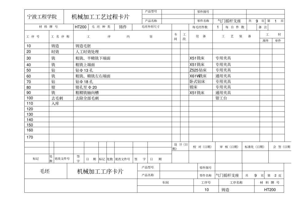 气门摇杆支座加工工艺卡片_第1页