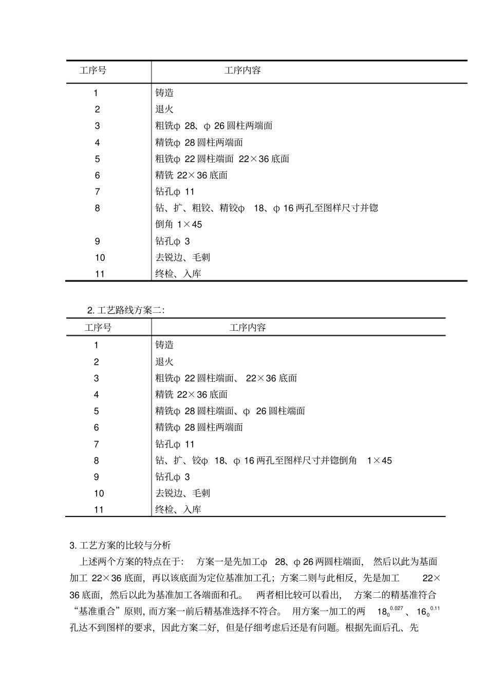 气门摇臂轴支座加工工艺及夹具设计说明书_第3页