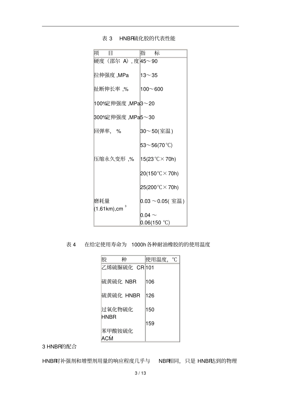 氢化丁腈橡胶及其在汽车传动带中应用技术_第3页