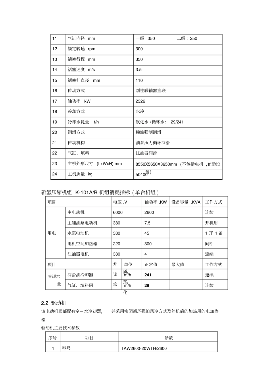 氢压机技术手册_第2页