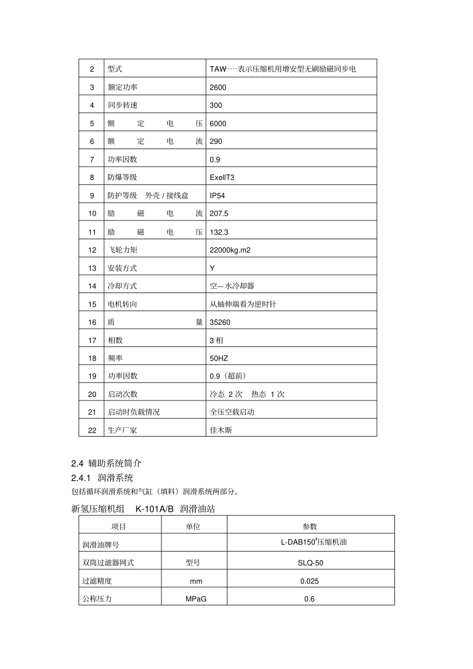 氢压机技术手册_第3页