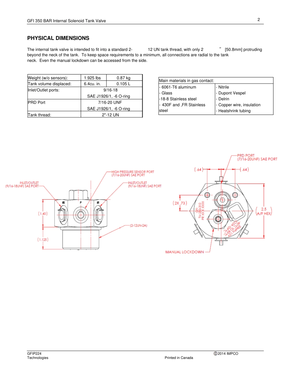 氢气瓶高压阀门TV-2XX-seriestankvalvemanual汇总_第3页
