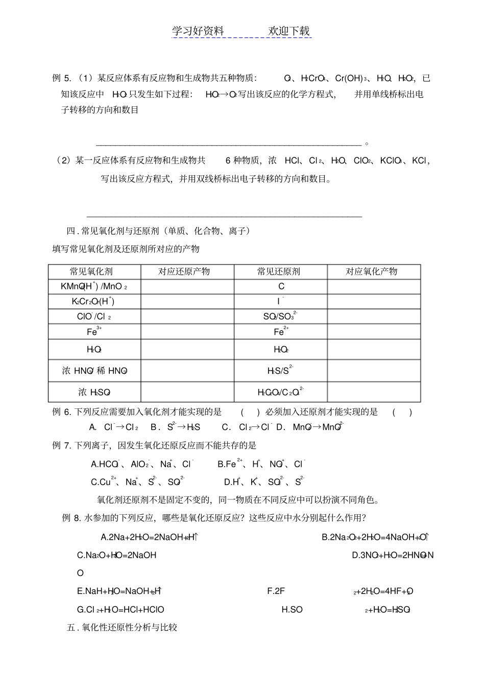 氧化还原反应复习专题_第2页