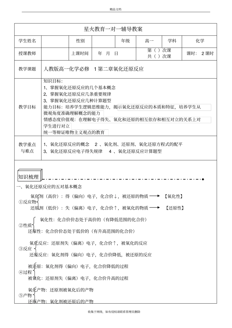 氧化还原反应总结版教学提纲_第2页
