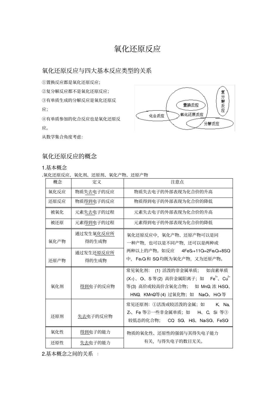 氧化还原反应知识点总结,推荐文档_第1页