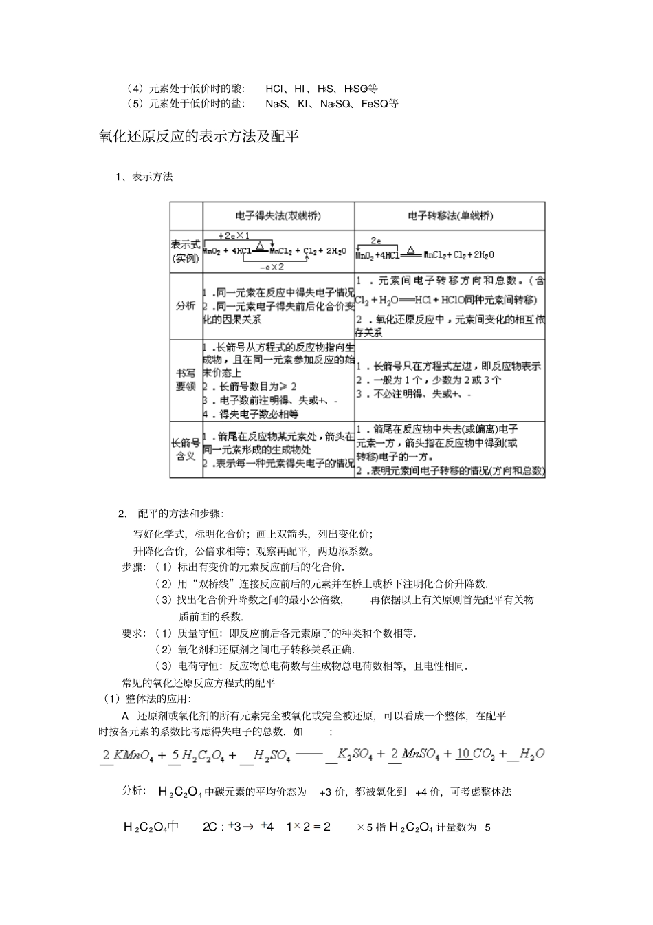 氧化还原反应知识点讲解_第3页