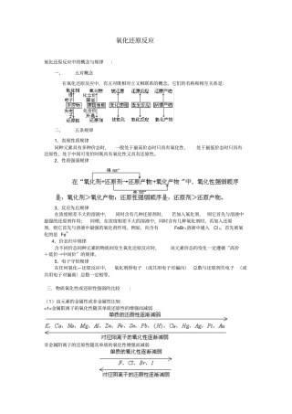 氧化还原反应知识点讲解