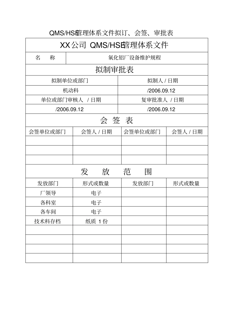 氧化铝厂设备维护规程_第2页