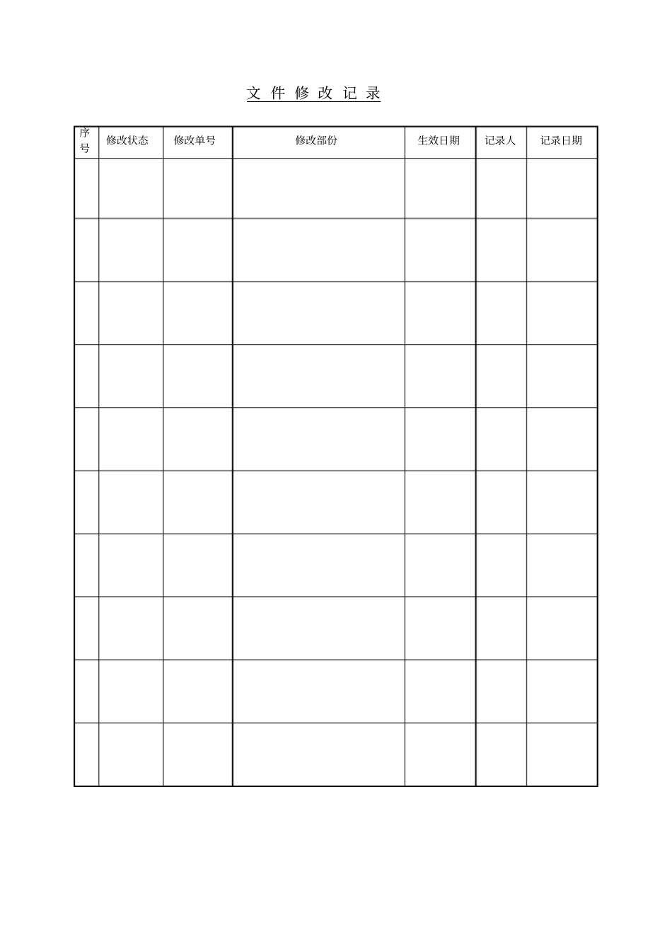 氧化铝厂设备维护规程_第3页