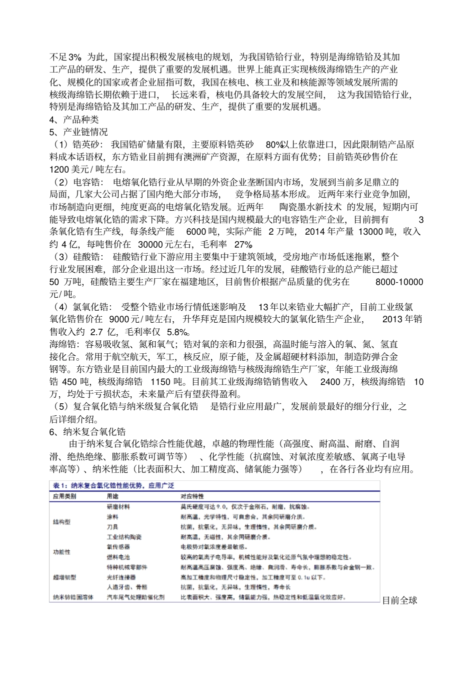 氧化锆行业研究_第2页