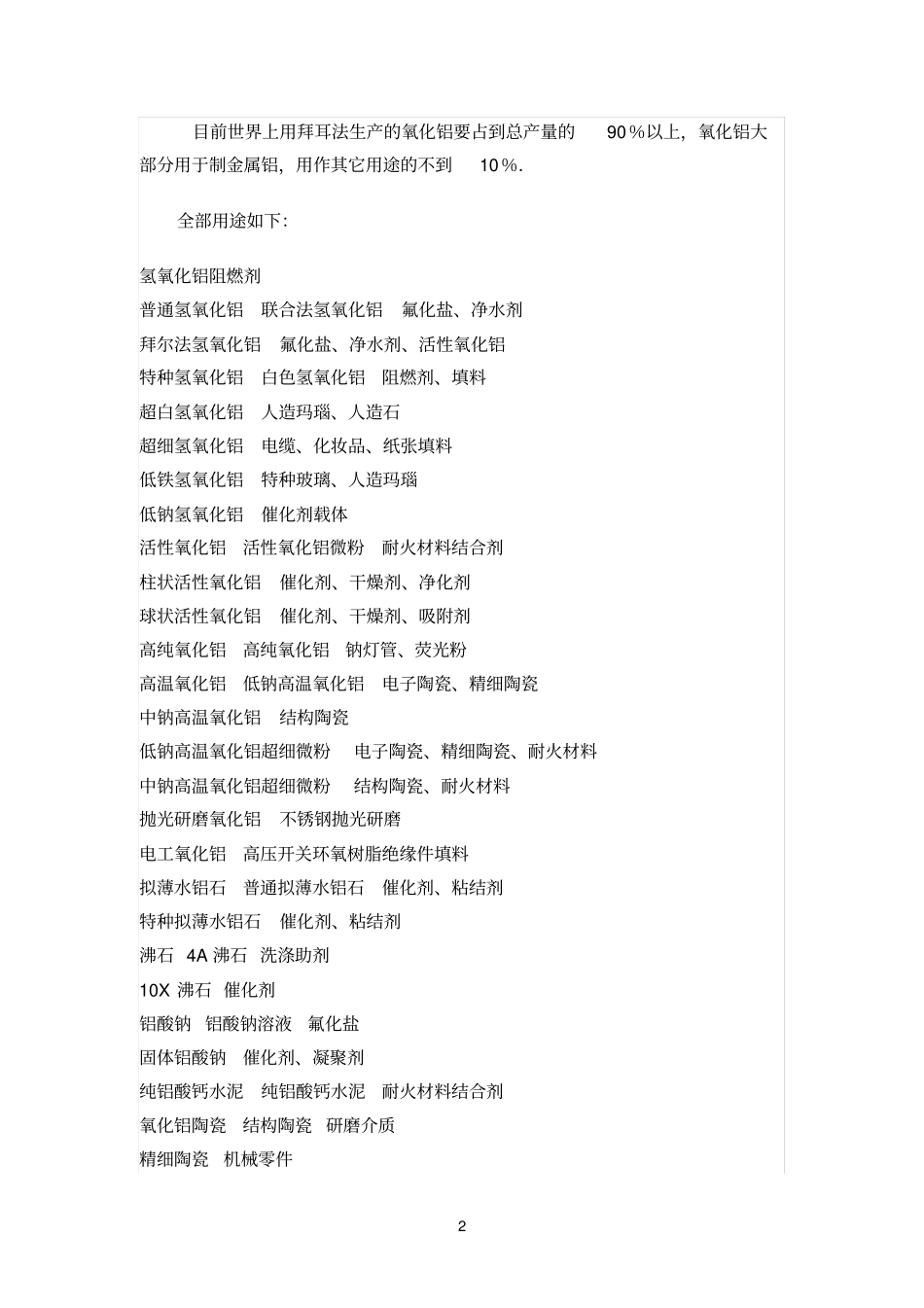 氧化铝的用途_第2页