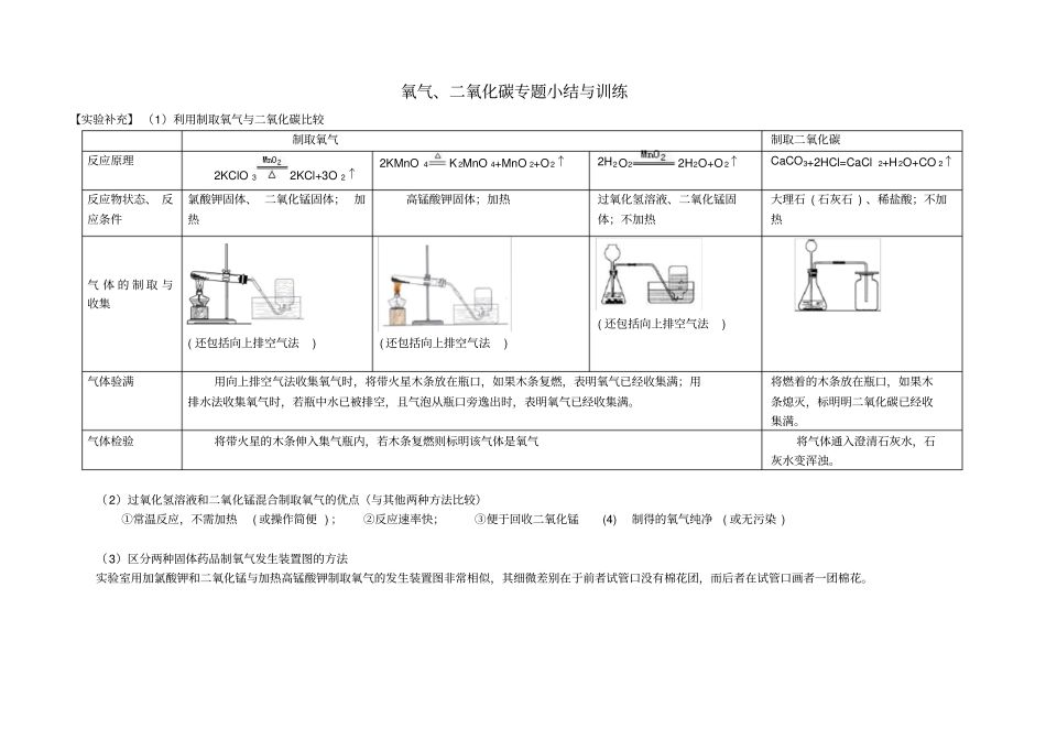 氧气、二氧化碳专题小结与训练_第1页