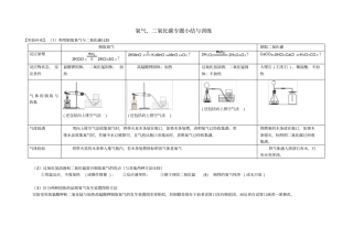 氧气、二氧化碳专题小结与训练