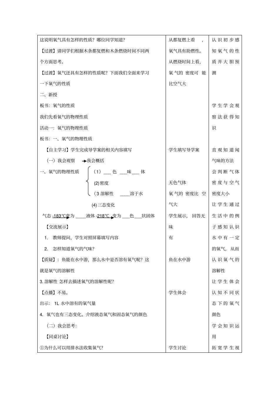 氧气教学设计四_第2页