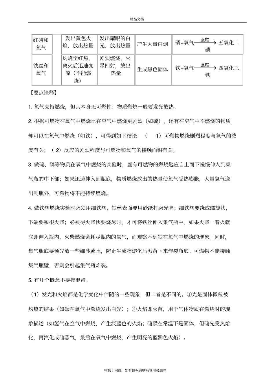 氧气的性质基础知识讲解复习课程_第3页