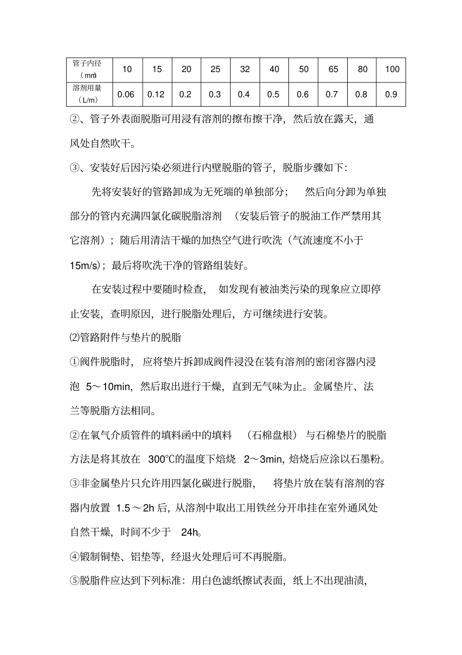 氧气管道安装工艺标准_第3页