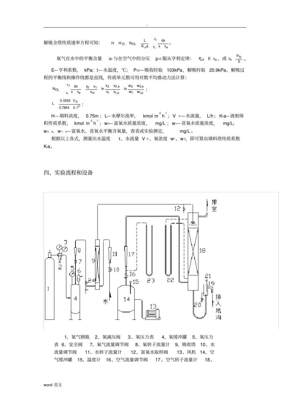 氧解吸试验报告北京化工大学_第3页
