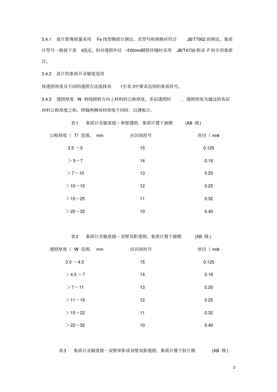 氩弧焊焊接工艺规程汇总_第3页