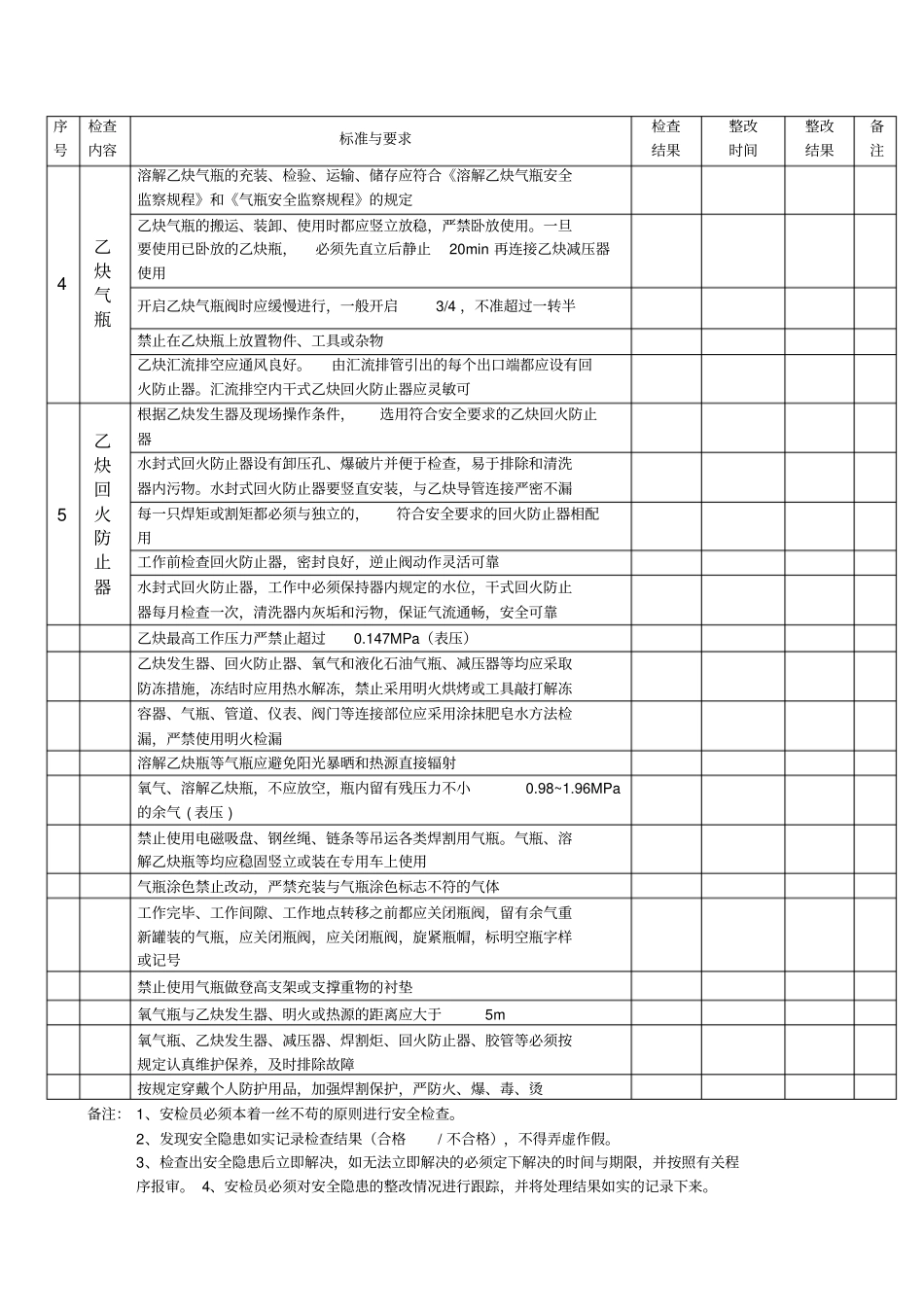 氧焊全作业检查表_第2页