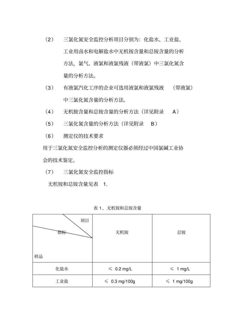氯中三氯化氮安全规程完整_第2页