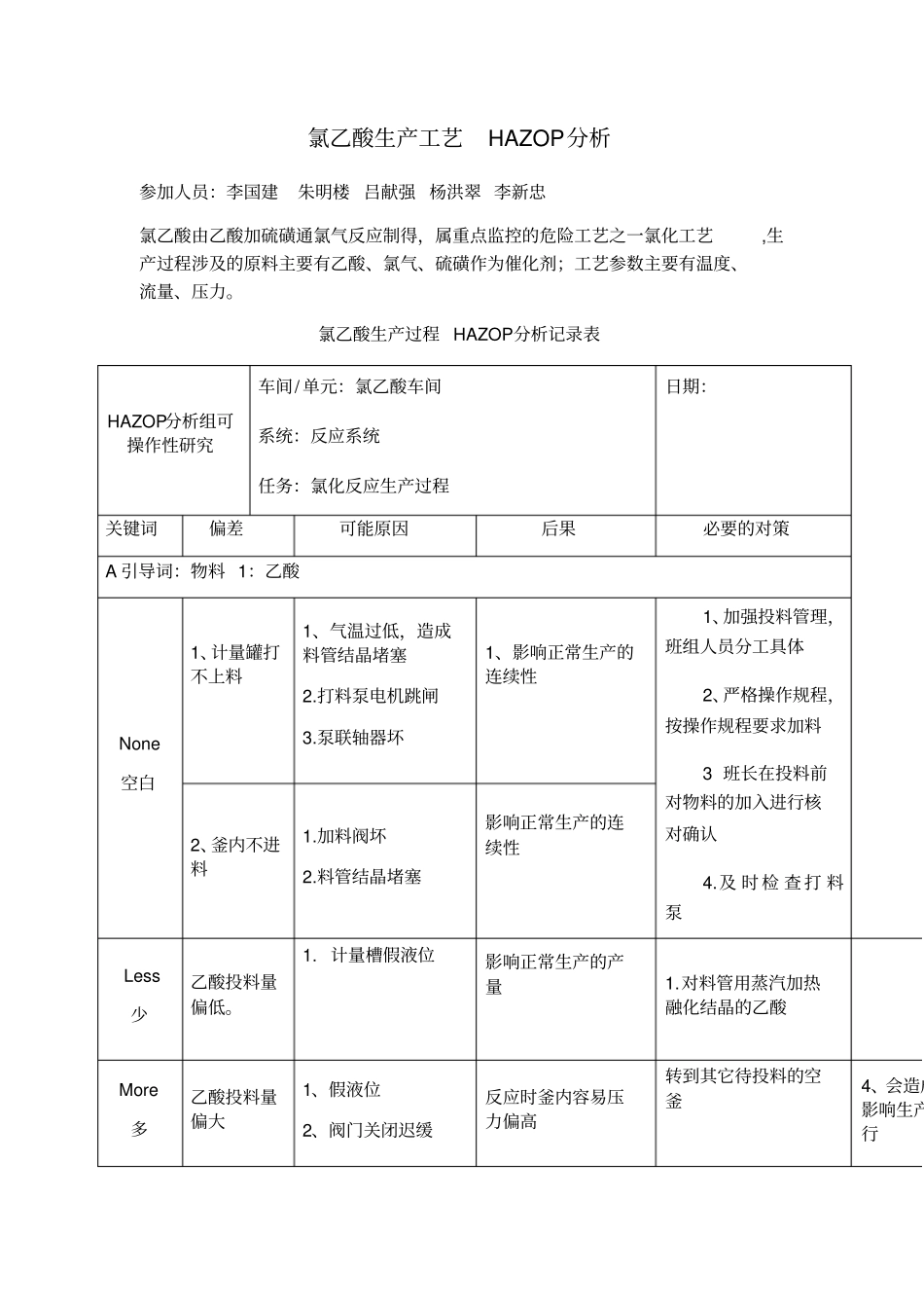 氯乙酸车间HAZOP分析_第1页
