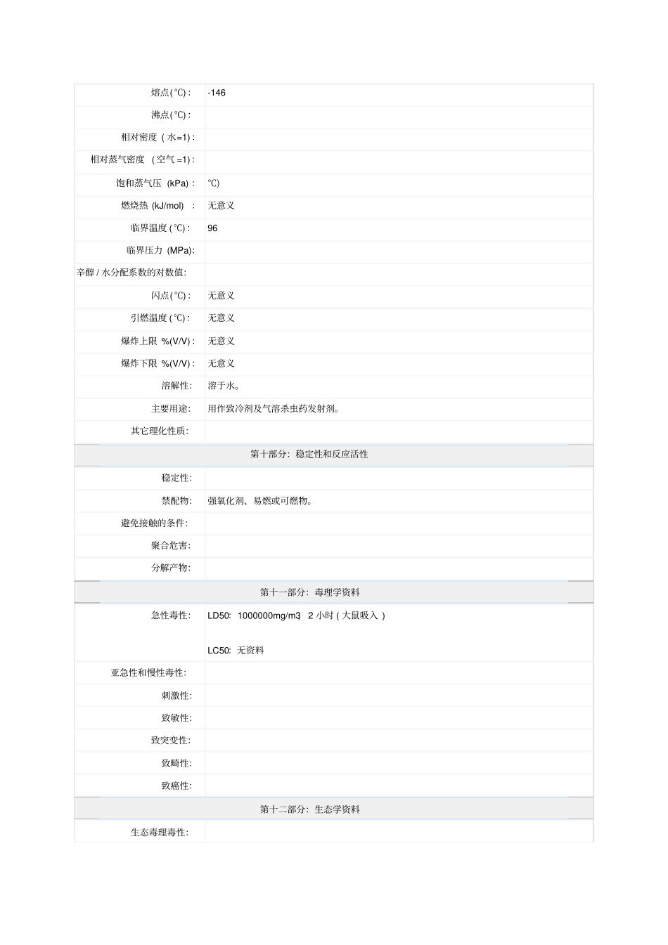 氯二氟甲烷化学品安全技术说明书_第3页