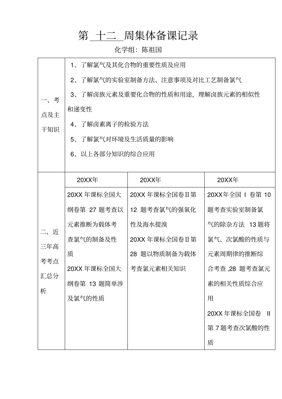 氯元素及其化合物专题复习试题_第1页