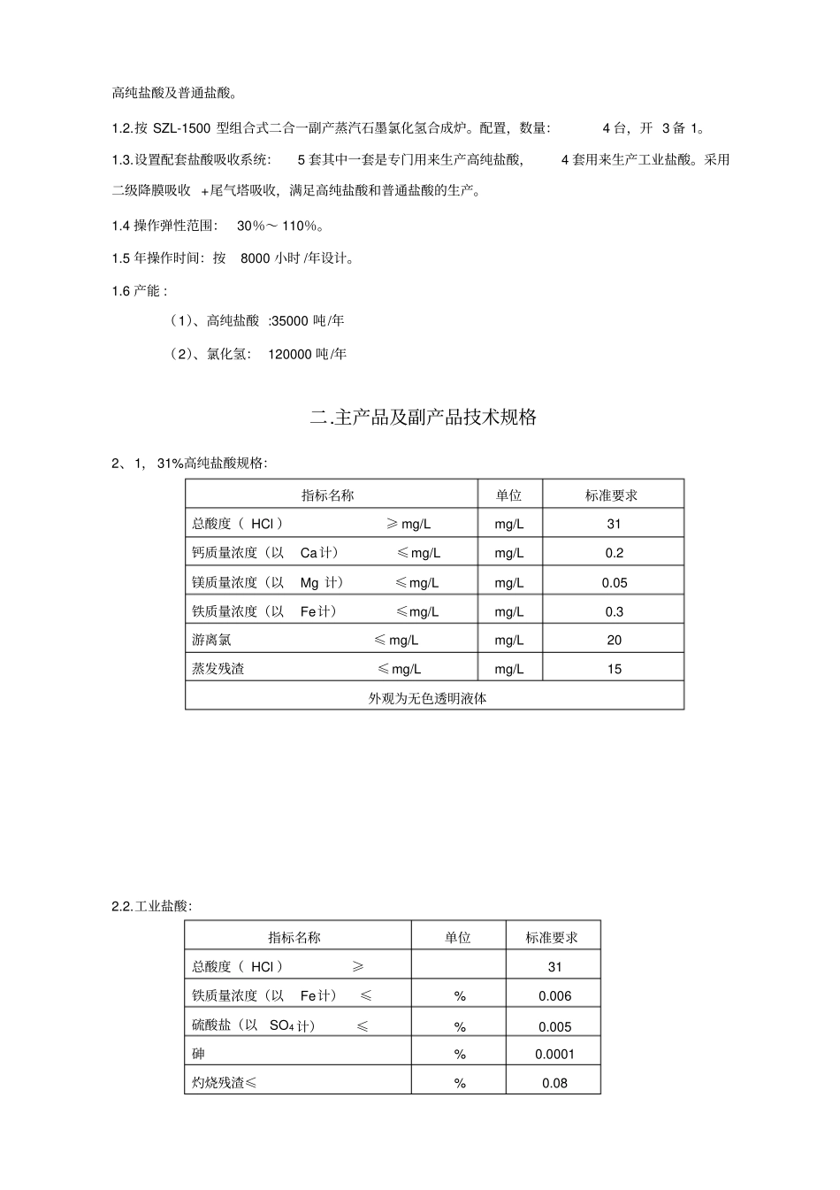 氯化氢合成及盐酸合成技术方案_第2页