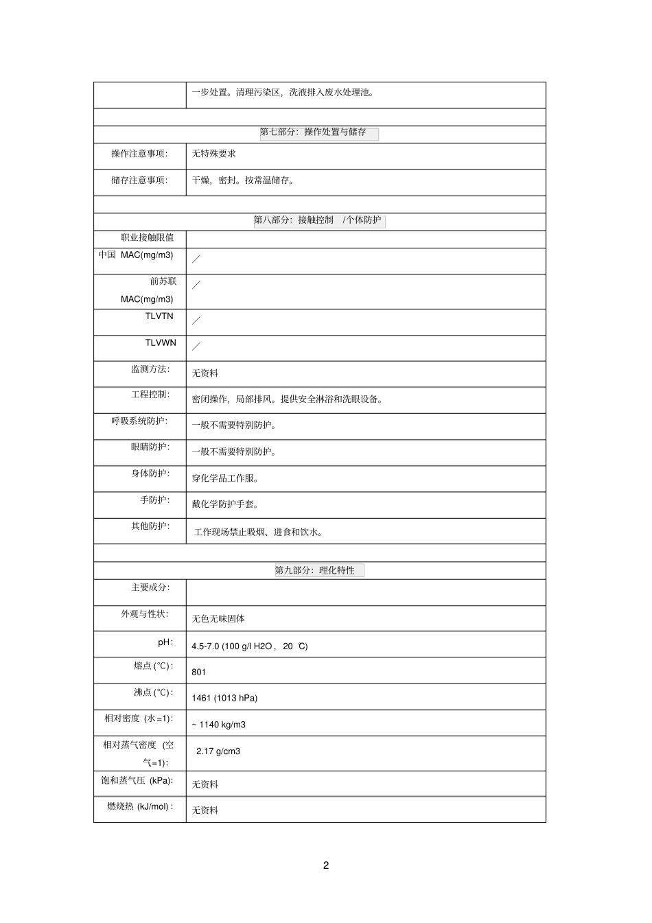 氯化钠化学品安全技术说明书_第2页