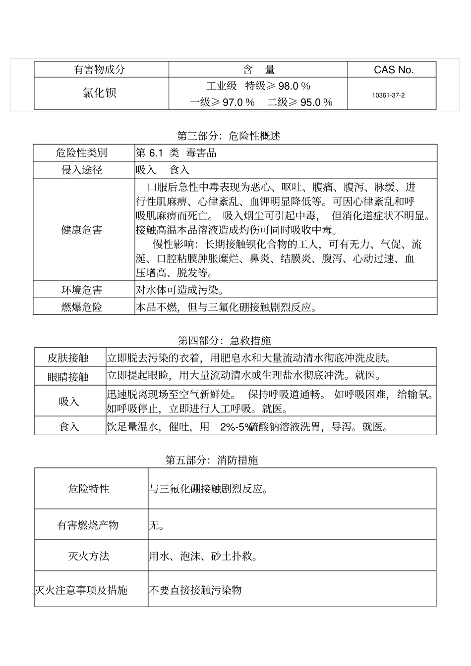 氯化钡化学品安全技术说明_第2页
