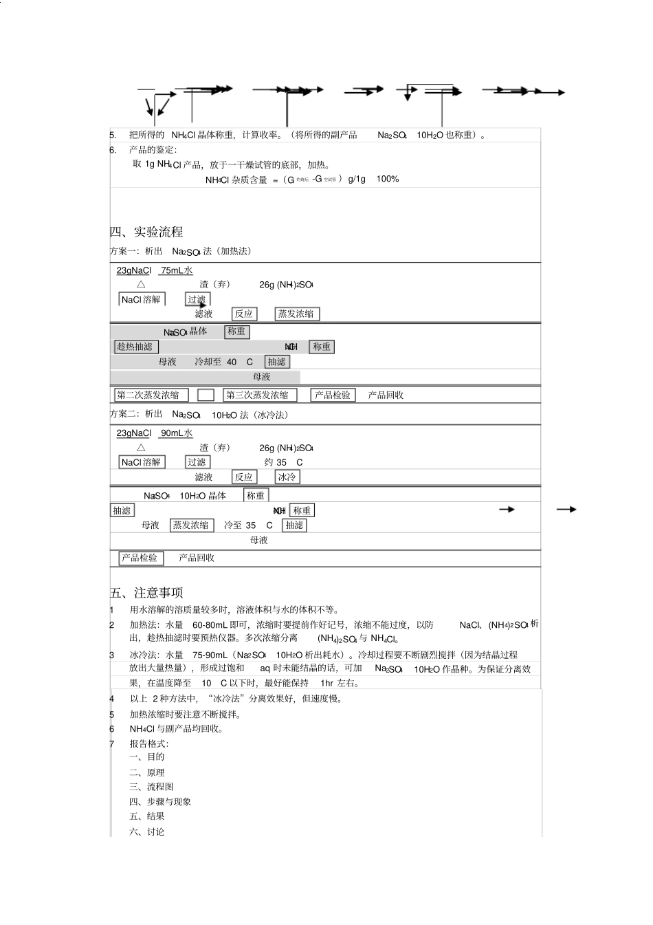 氯化铵的制备_第2页