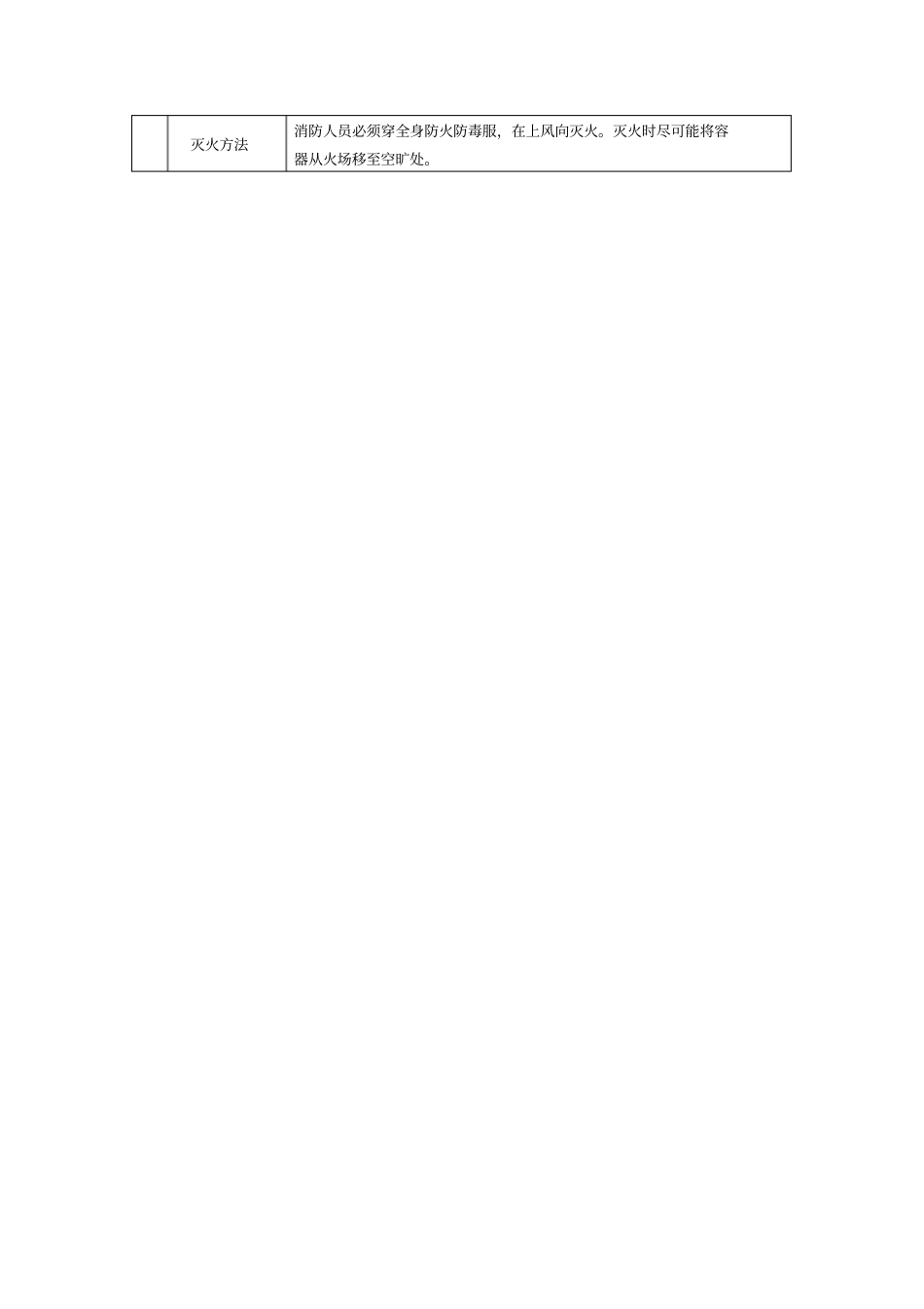 氯化锌的理化性质和危险特性表-_第2页