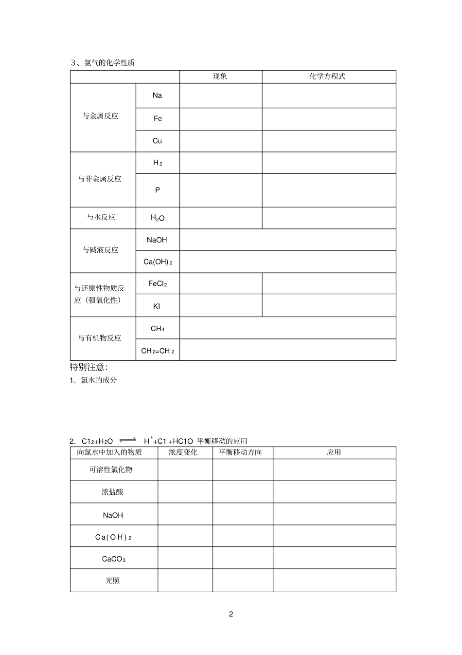 氯气及其性质_第2页