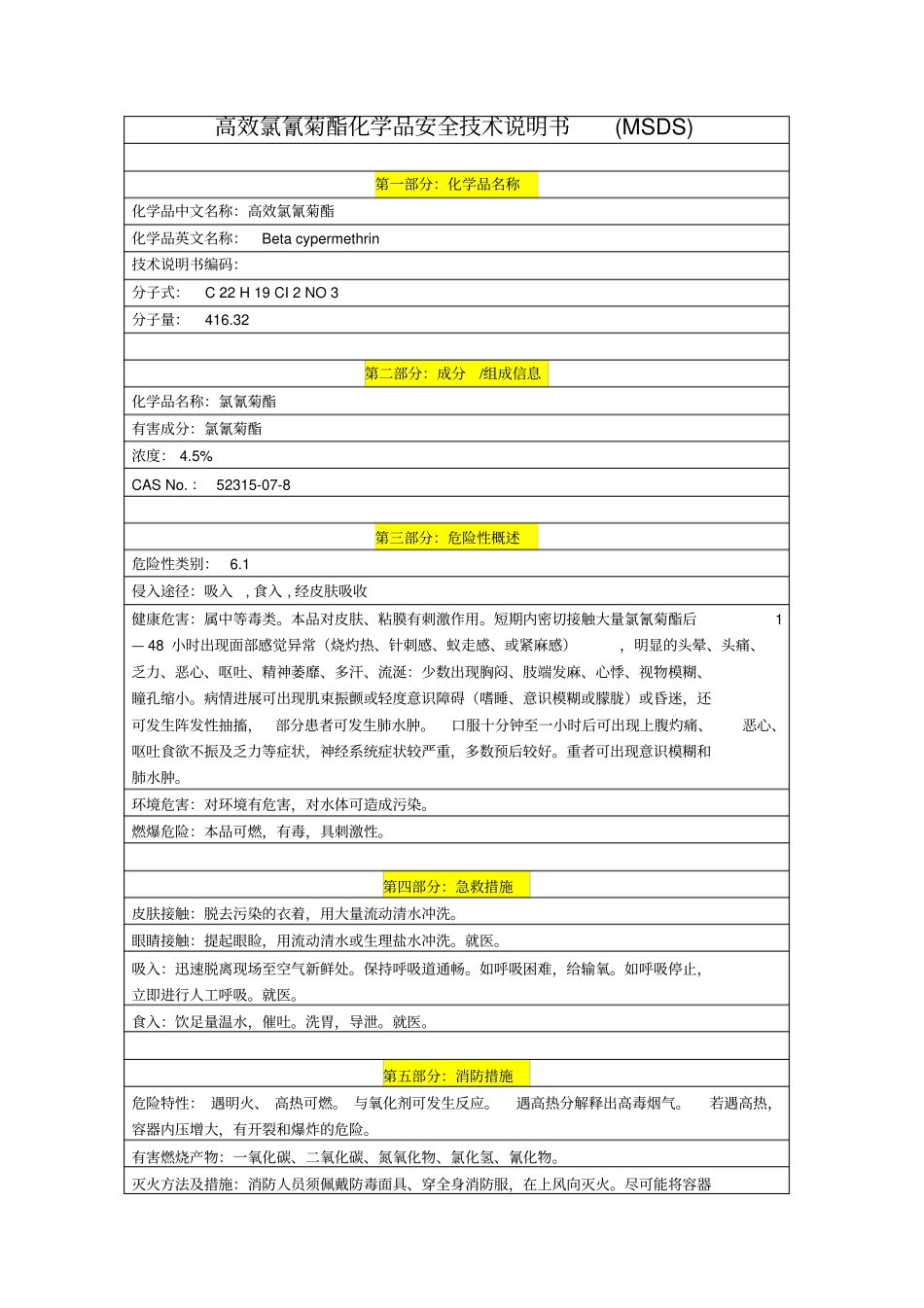 氯氰菊酯MSDS_第1页