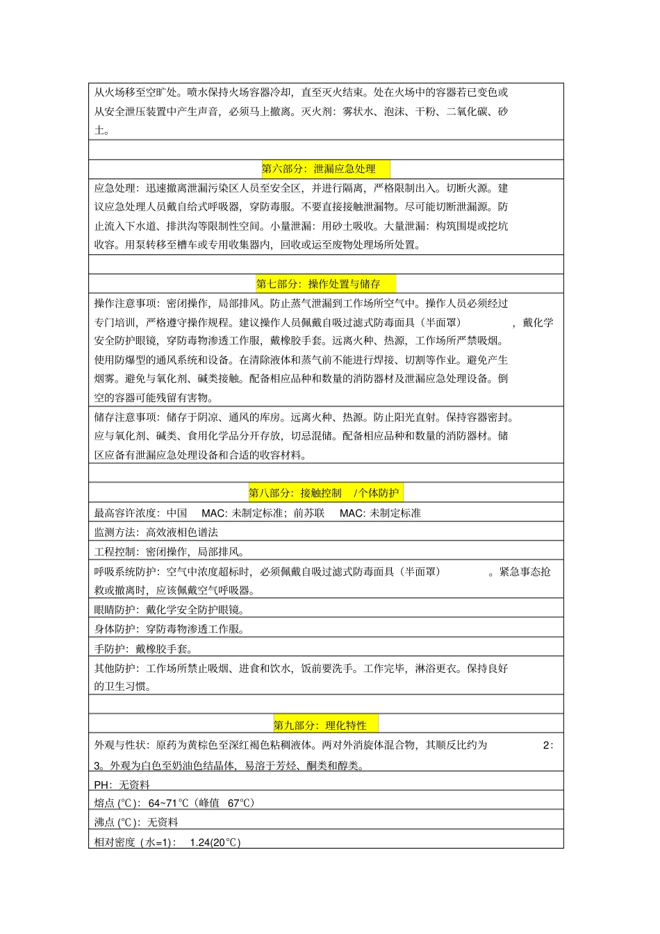 氯氰菊酯MSDS_第2页
