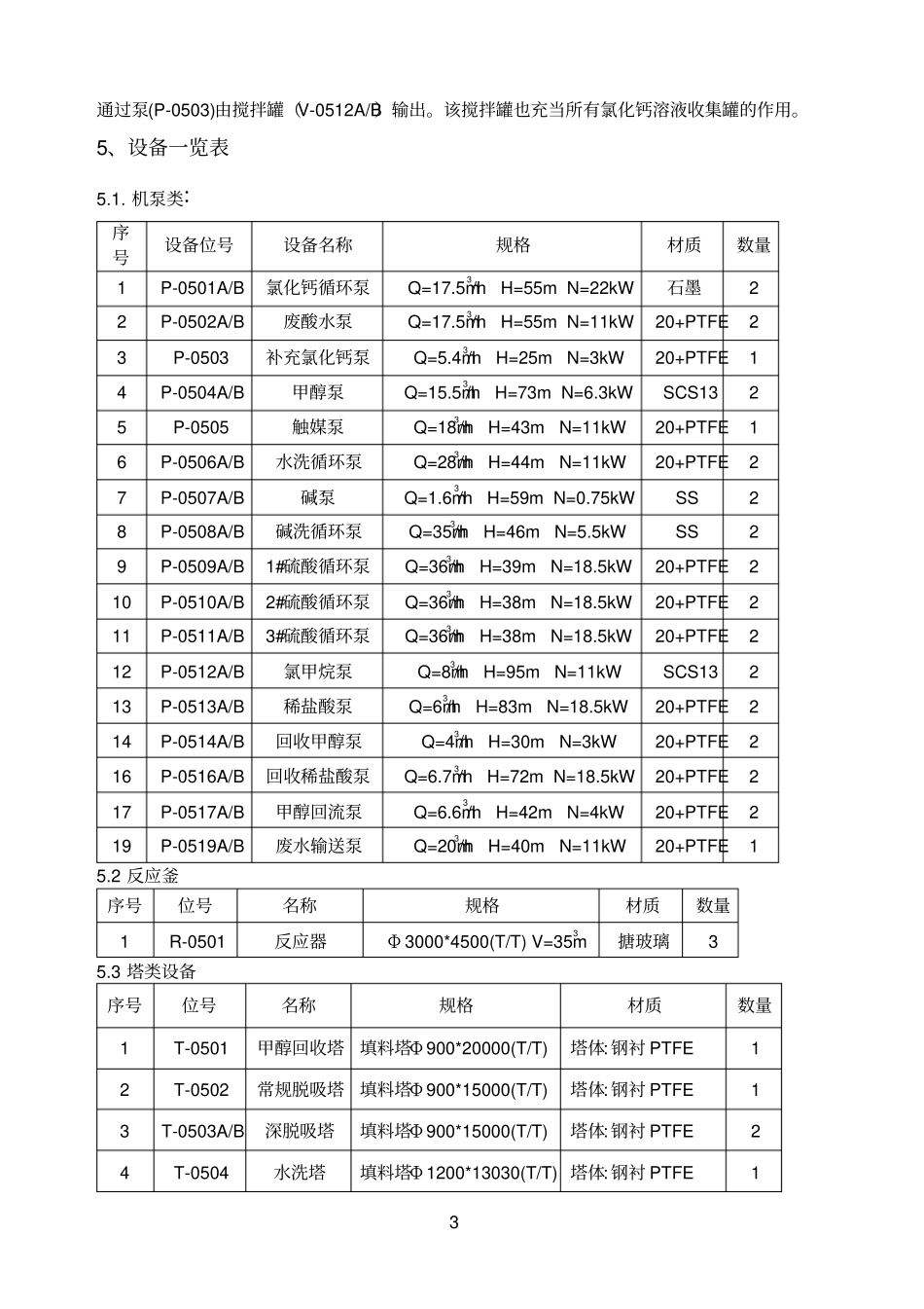 氯甲烷车间安全操作规程新_第3页