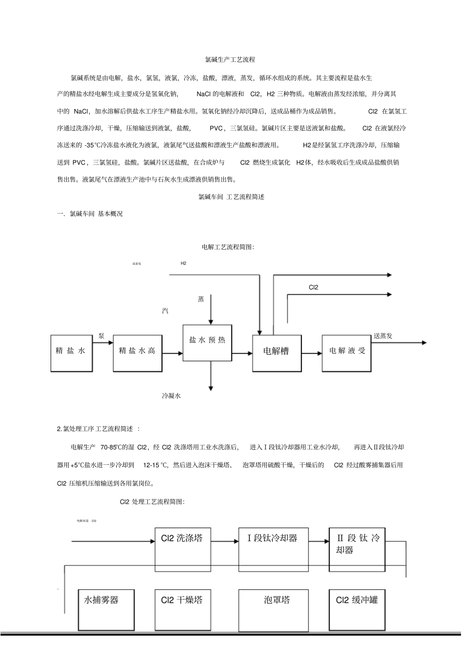 氯碱生产工艺流程__第1页