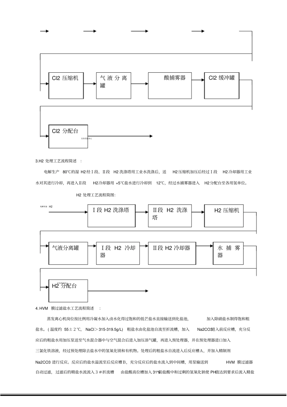 氯碱生产工艺流程__第2页