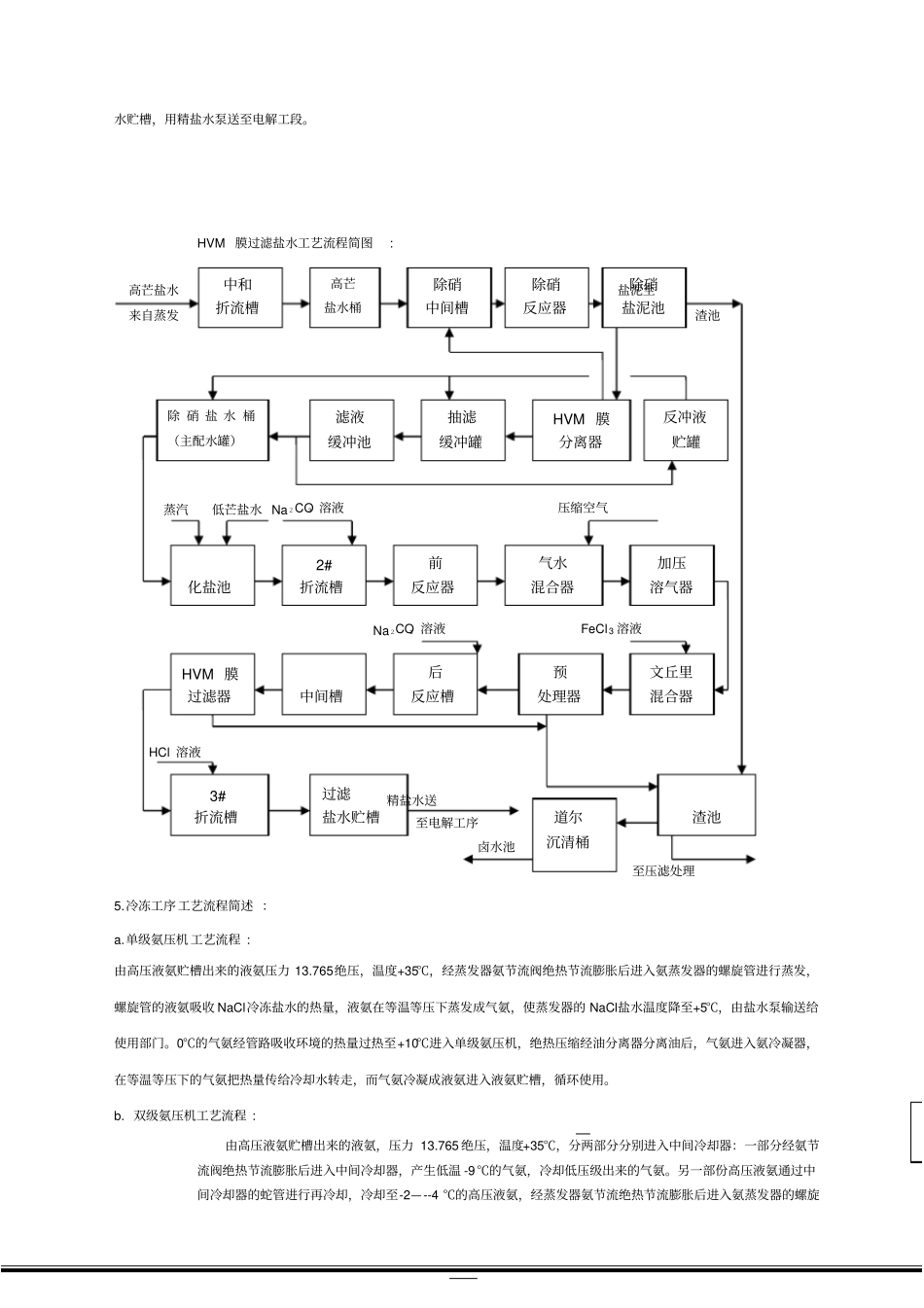 氯碱生产工艺流程__第3页
