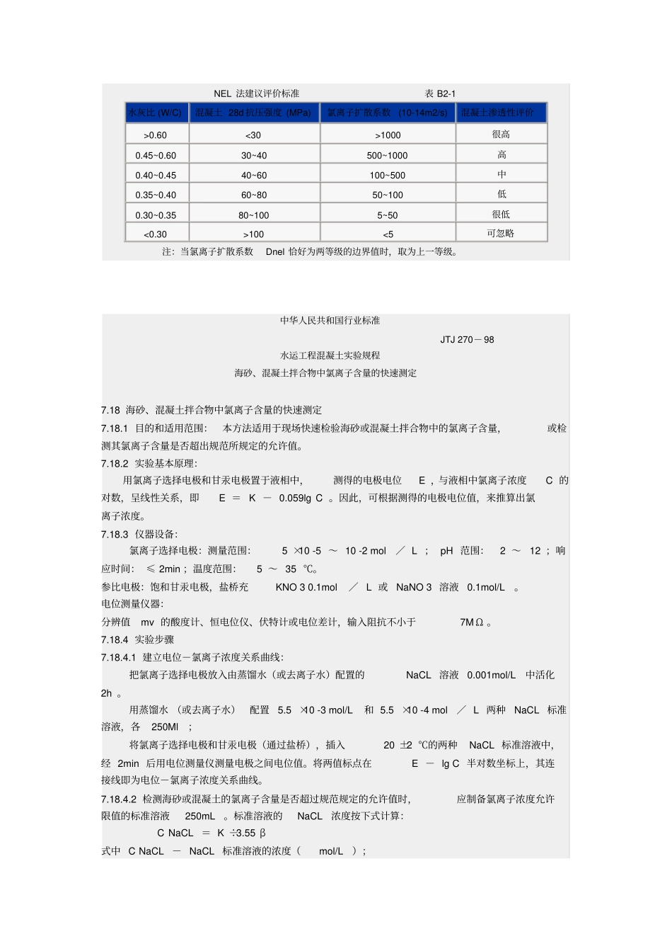 氯离子电通量试验方法_第3页