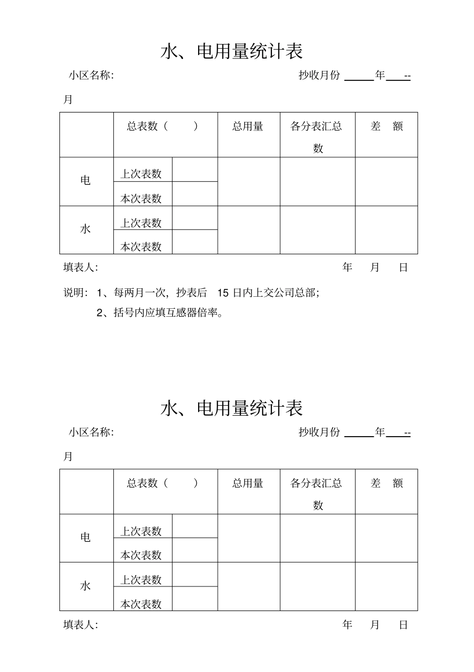 水、电用量统计表_第1页